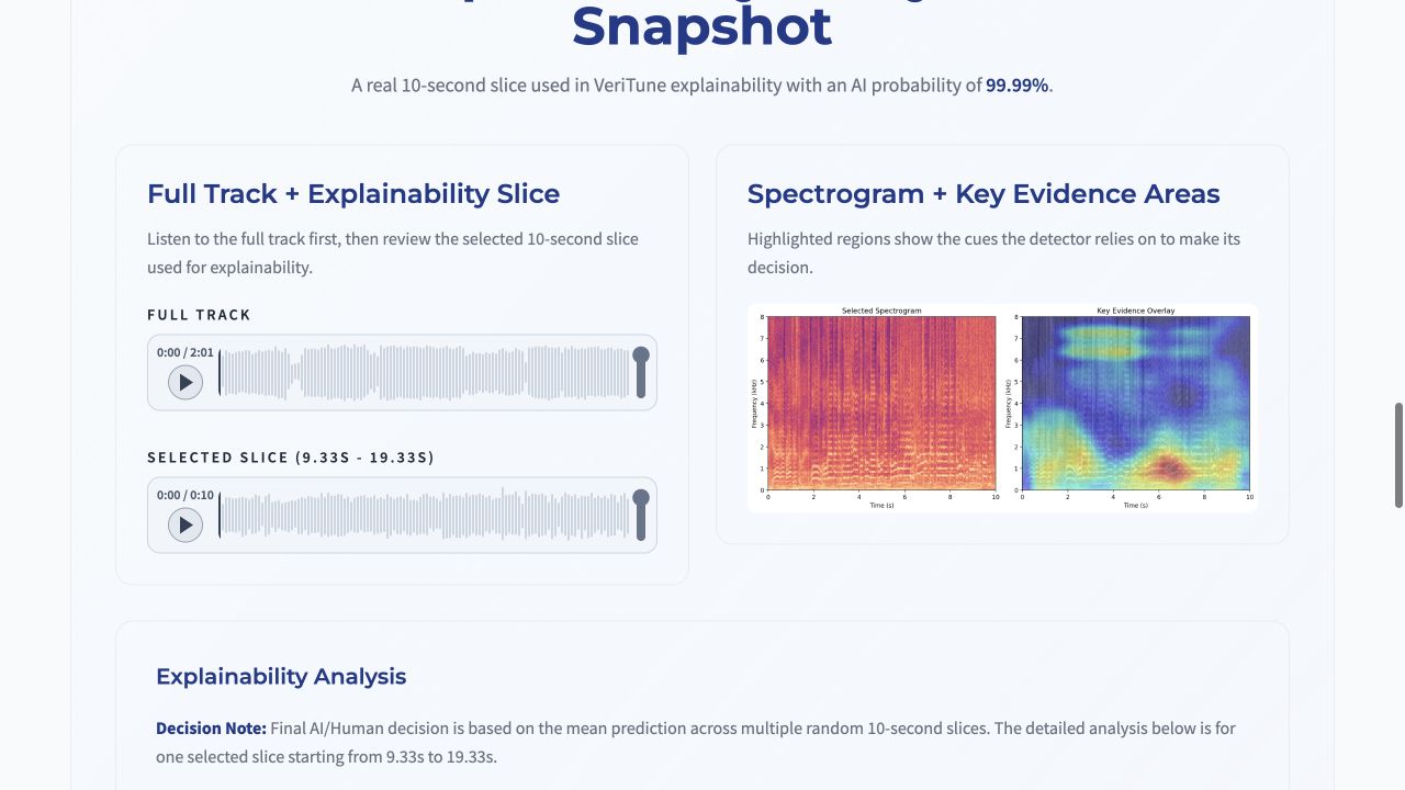 ArtyShield’s public VeriTune example places a full track, selected excerpt, and spectrogram evidence together.